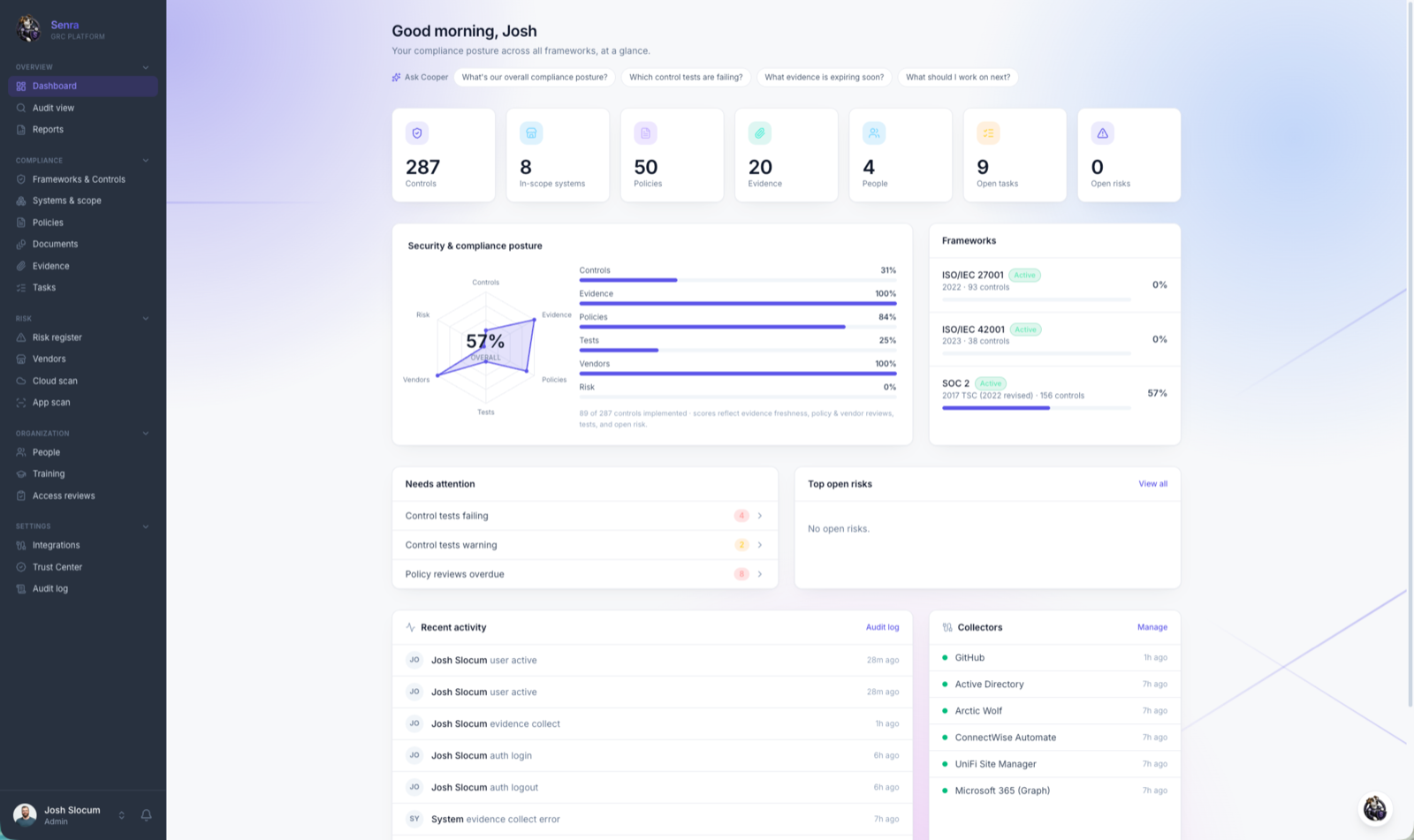 The Senra dashboard